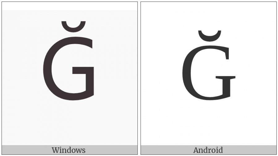 Latin Capital Letter G With Breve on various operating systems
