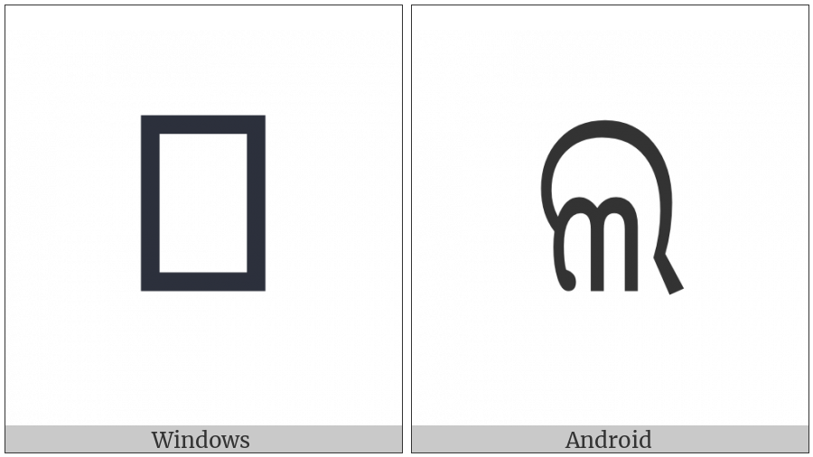 Oriya Letter La on various operating systems