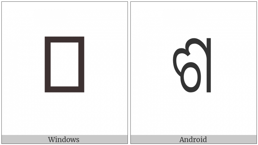 Oriya Letter Sha on various operating systems
