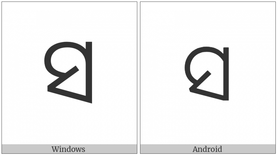 Oriya Letter Sa on various operating systems