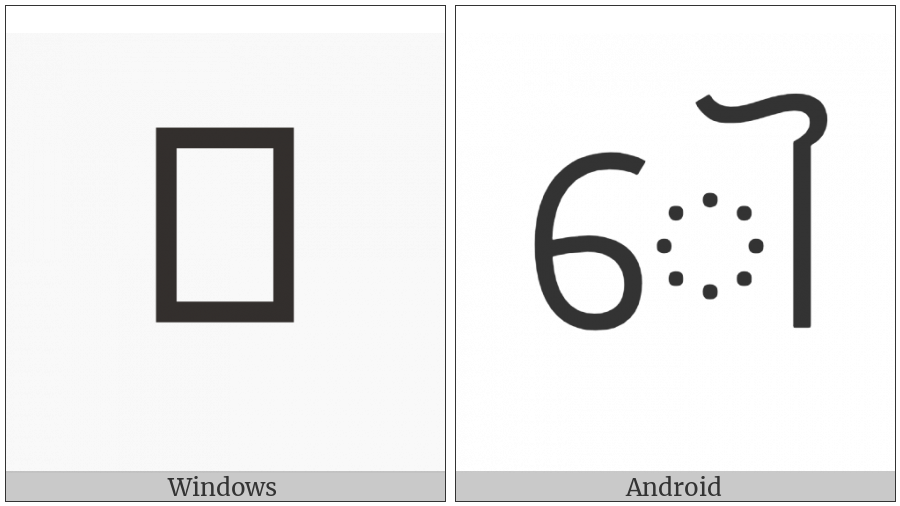 Oriya Vowel Sign Au on various operating systems