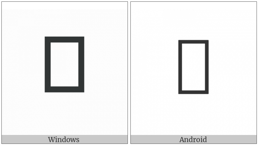 Control Character on various operating systems