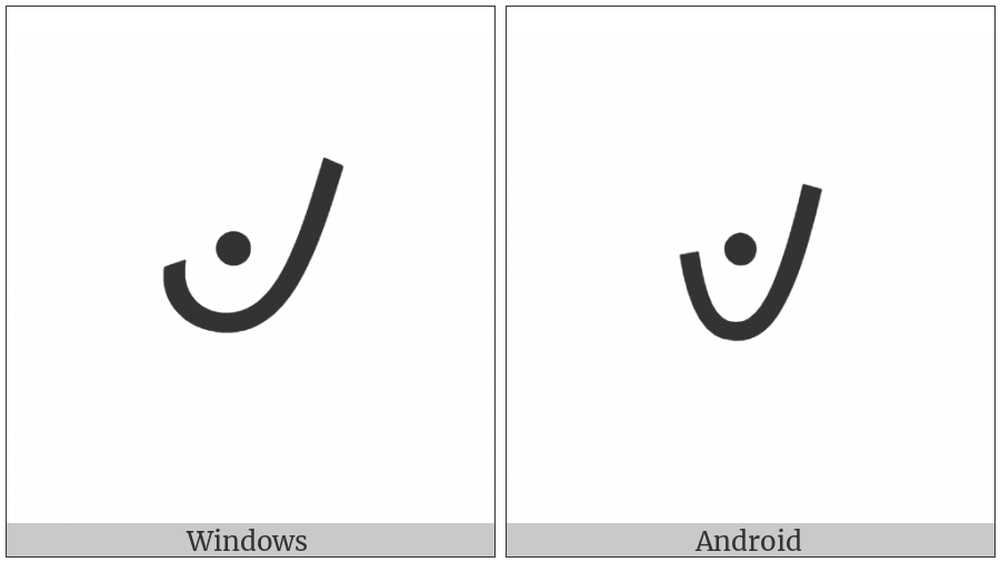 Oriya Isshar on various operating systems