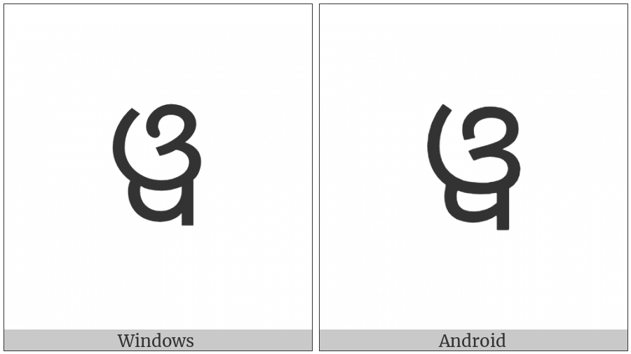 Oriya Letter Wa on various operating systems
