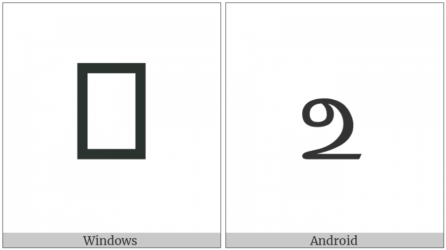 Tamil Letter U on various operating systems
