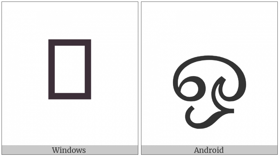Tamil Letter O on various operating systems