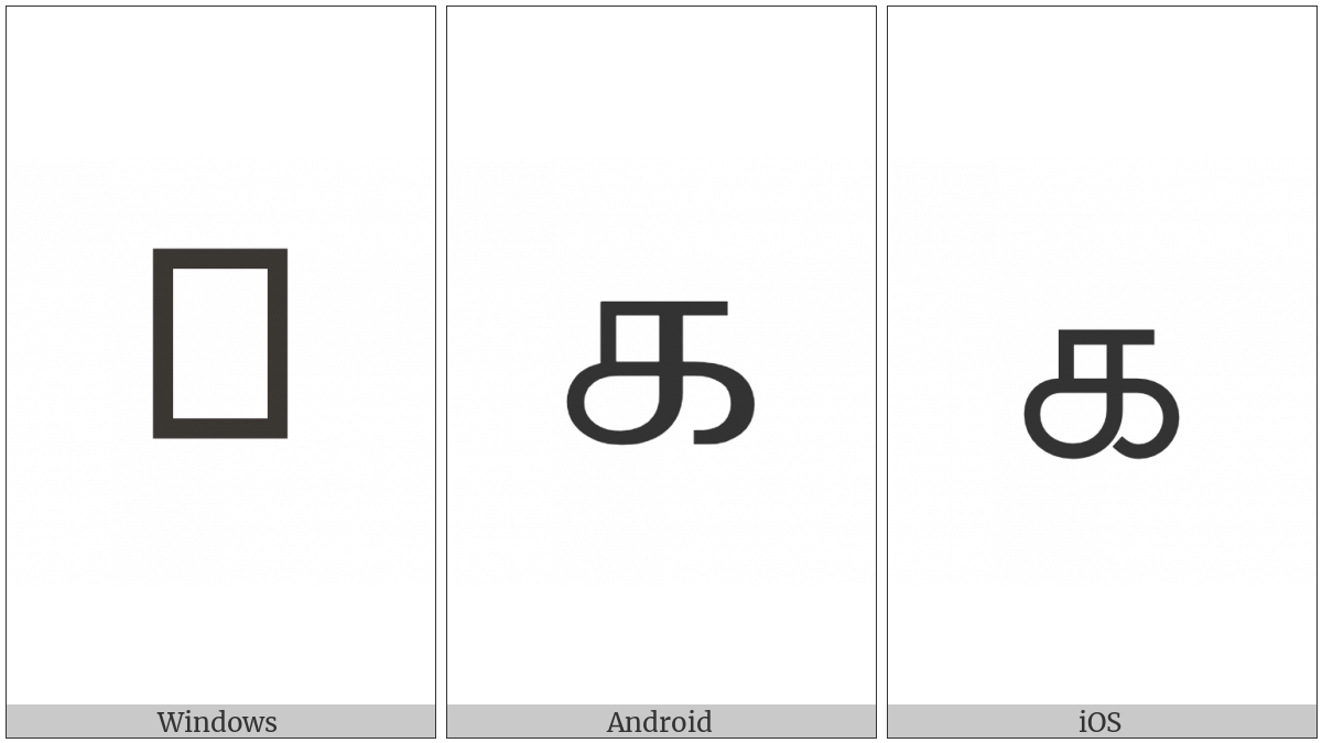 Tamil Letter Ka on various operating systems