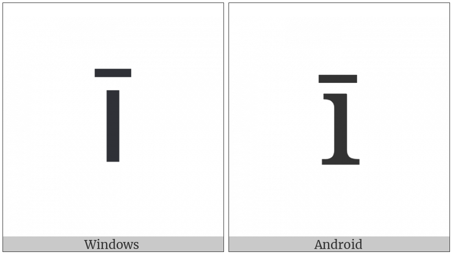 Latin Small Letter I With Macron on various operating systems