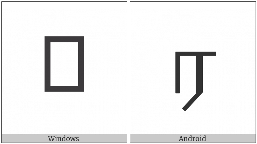 Tamil Letter Ra on various operating systems