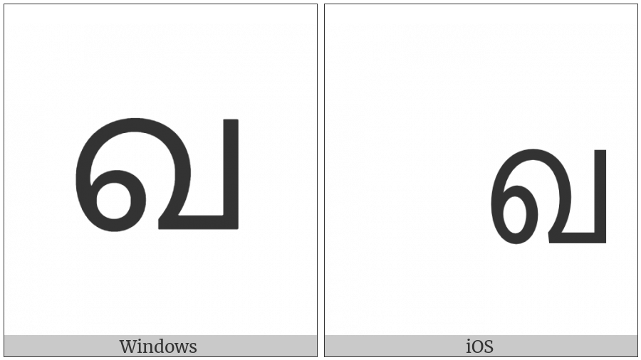 Tamil Letter Va on various operating systems