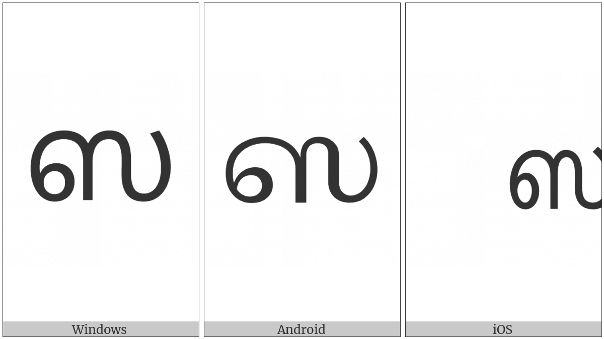 Tamil Letter Sa on various operating systems