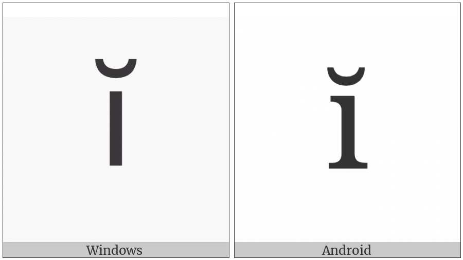 Latin Small Letter I With Breve on various operating systems