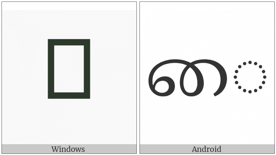 Tamil Vowel Sign Ai on various operating systems