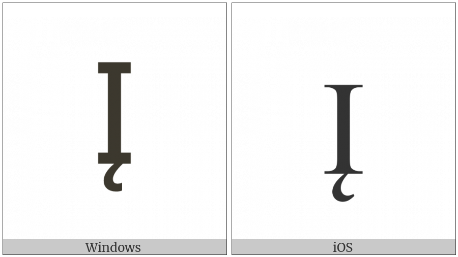 Latin Capital Letter I With Ogonek on various operating systems