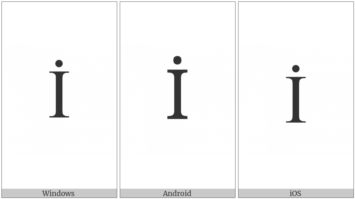 Latin Capital Letter I With Dot Above on various operating systems