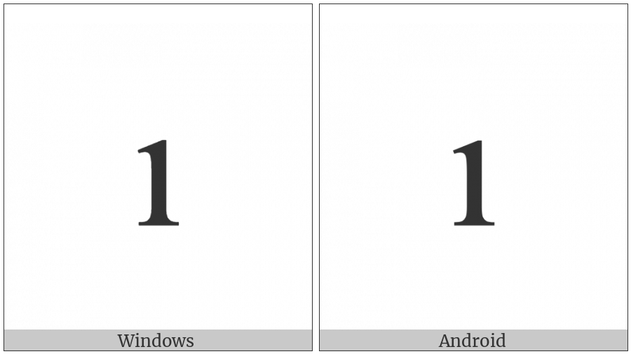 Latin Small Letter Dotless I on various operating systems