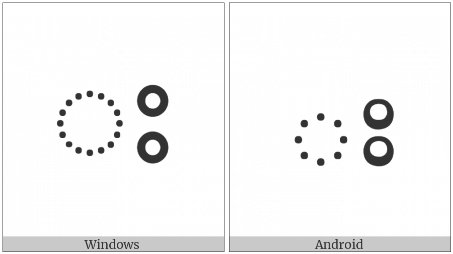 Telugu Sign Visarga on various operating systems