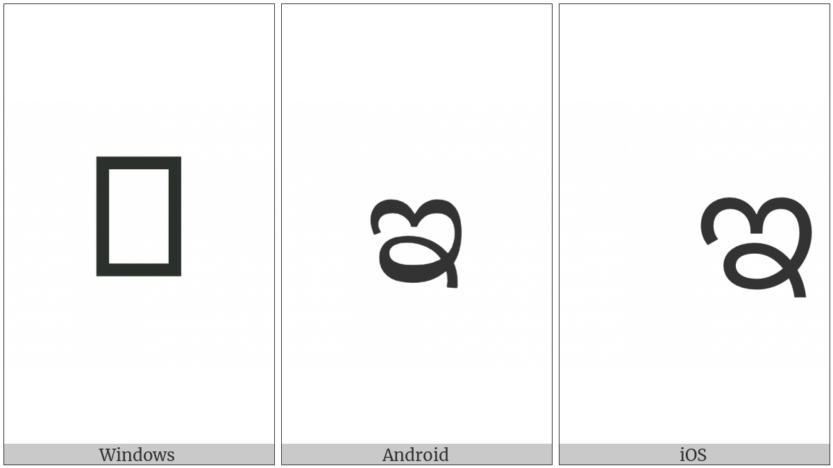 Telugu Letter I on various operating systems
