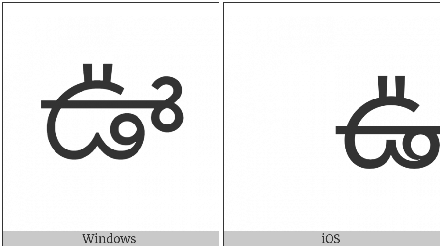 Telugu Letter Uu on various operating systems