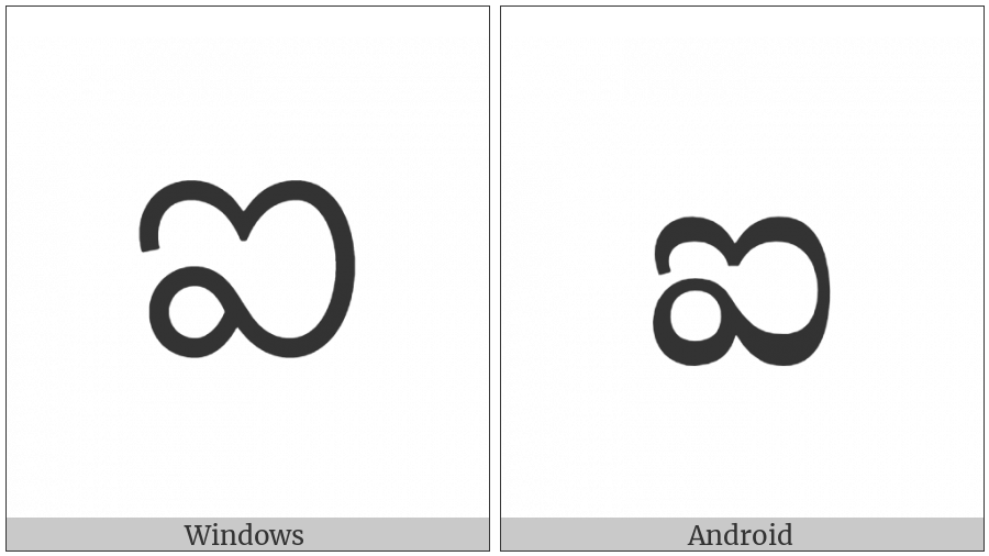 Telugu Letter Ai on various operating systems