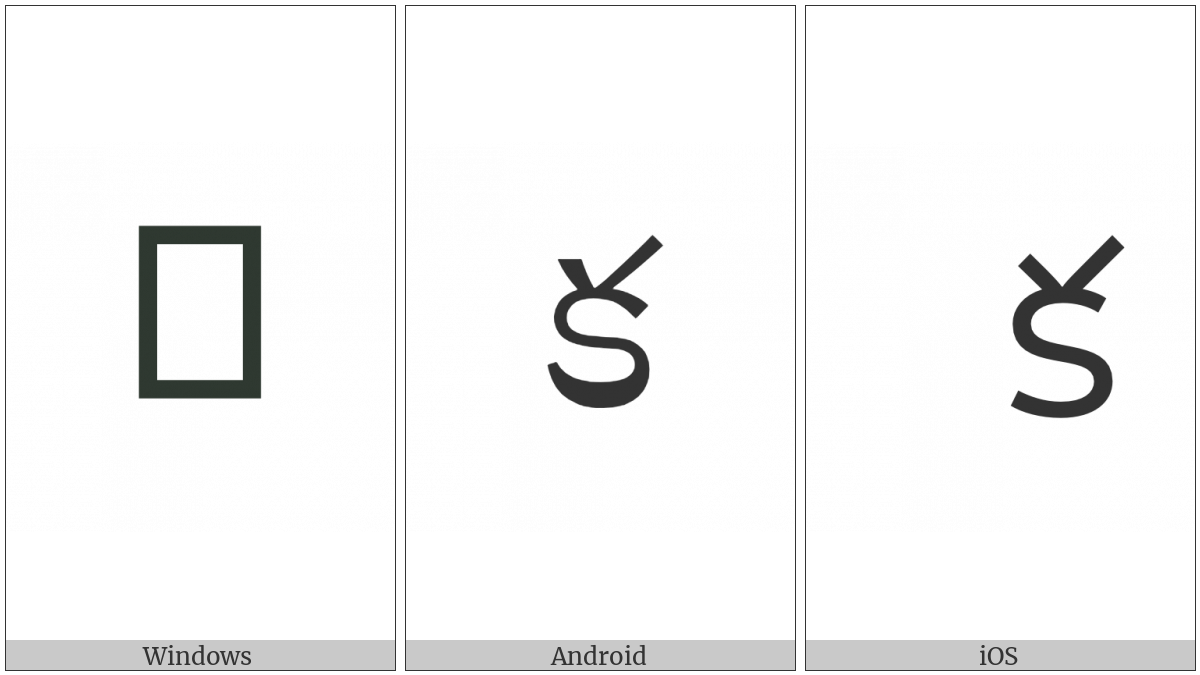 Telugu Letter Ka on various operating systems