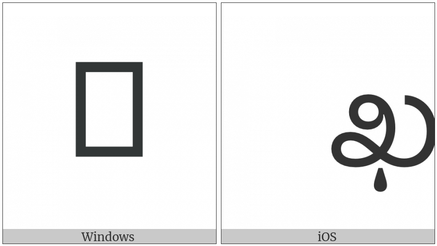 Telugu Letter Kha on various operating systems