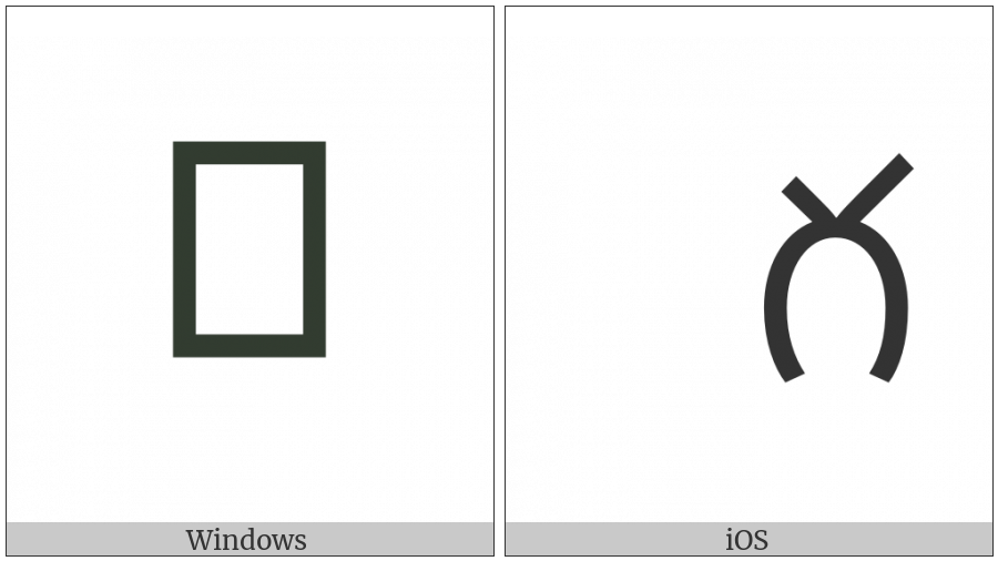 Telugu Letter Ga on various operating systems