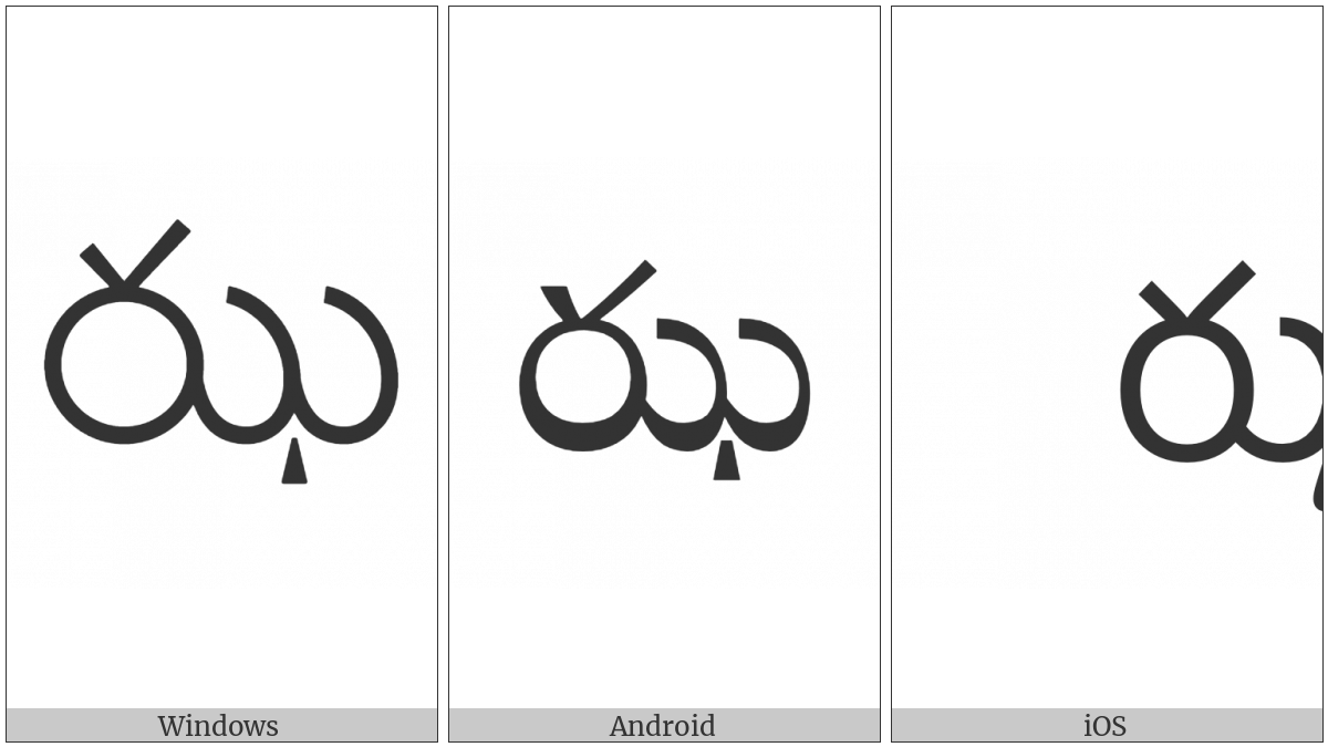 Telugu Letter Jha on various operating systems