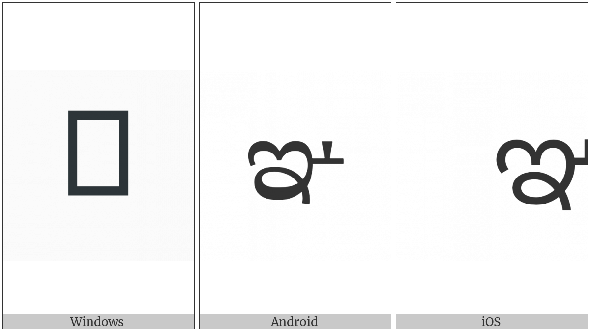 Telugu Letter Nya on various operating systems