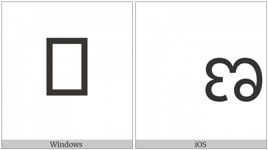 Telugu Letter Nna on various operating systems