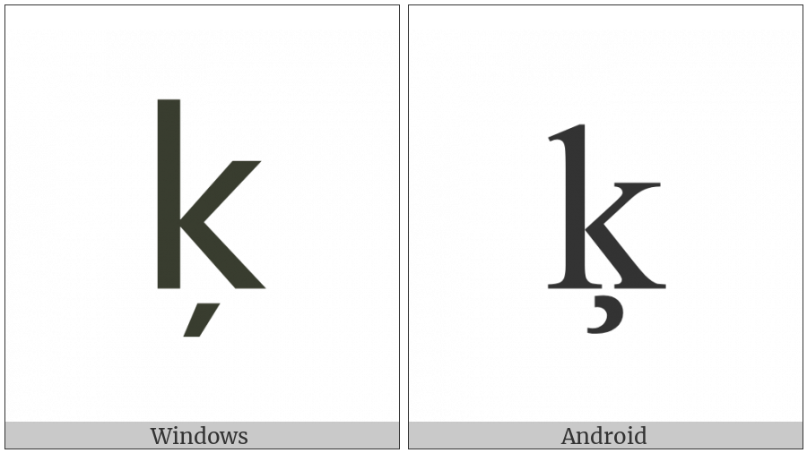 Latin Small Letter K With Cedilla on various operating systems