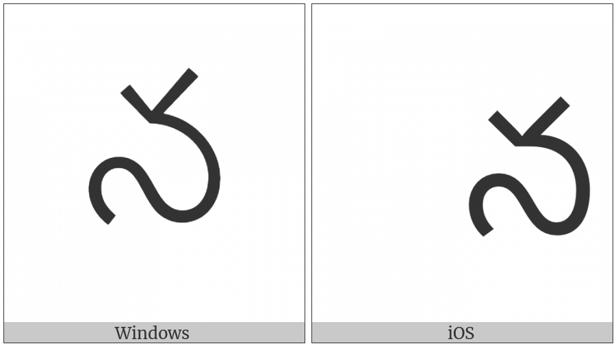 Telugu Letter Na on various operating systems