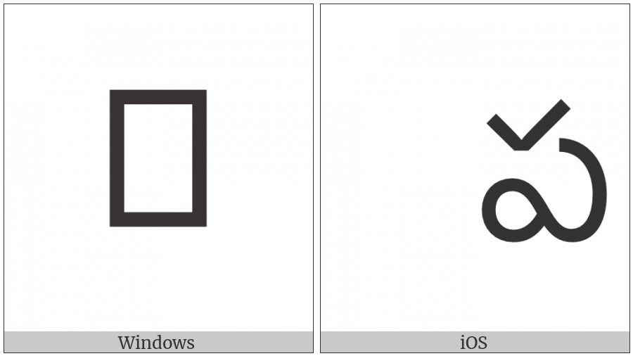 Telugu Letter Pa on various operating systems