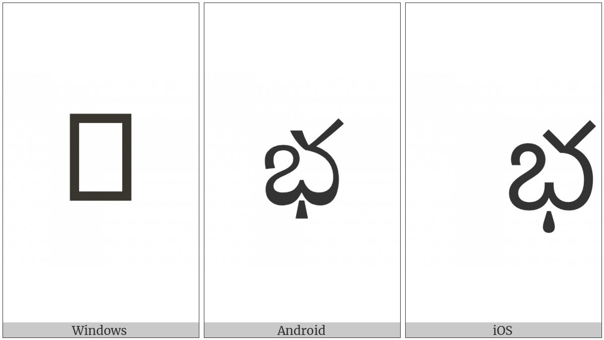 Telugu Letter Bha on various operating systems