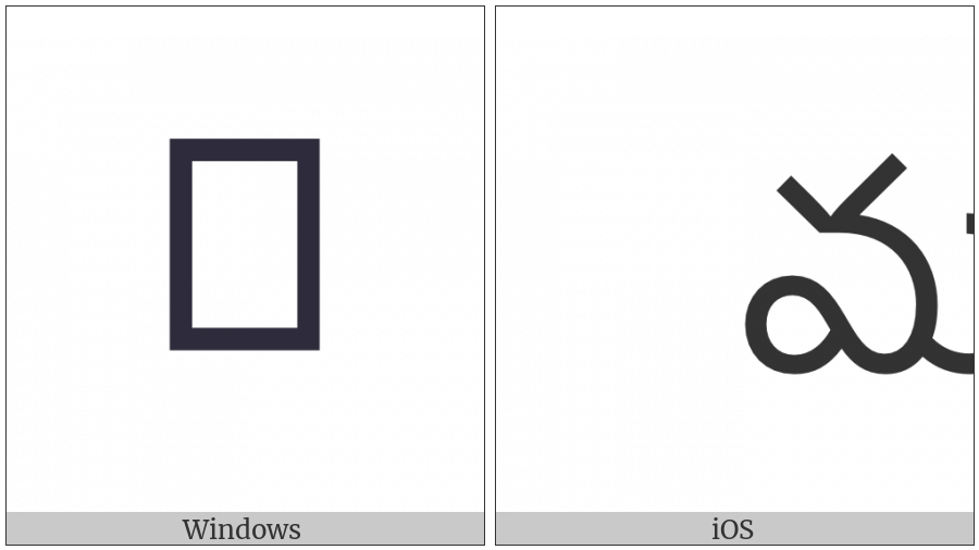 Telugu Letter Ma on various operating systems
