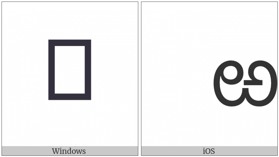 Telugu Letter Rra on various operating systems