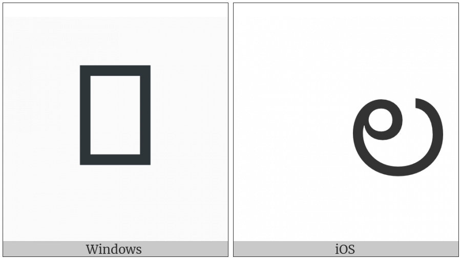 Telugu Letter La on various operating systems
