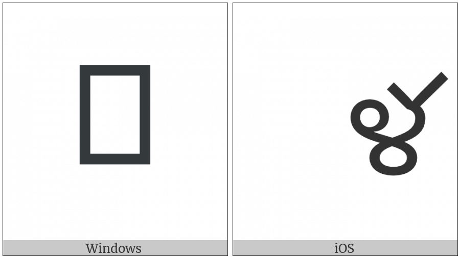 Telugu Letter Lla on various operating systems