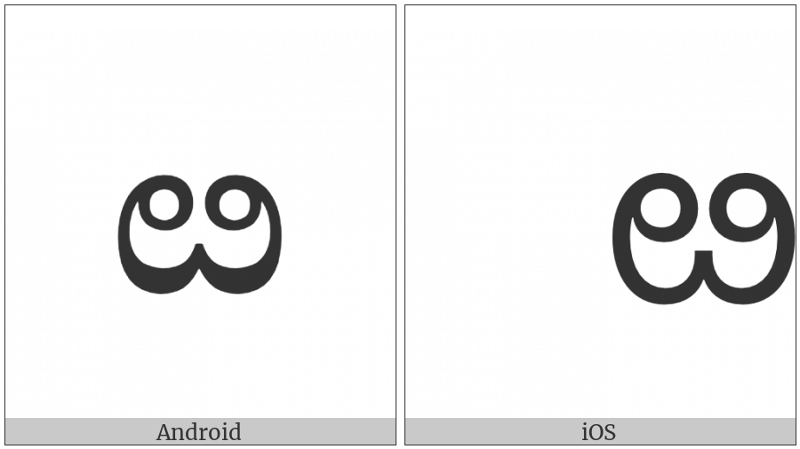 Telugu Letter Llla on various operating systems