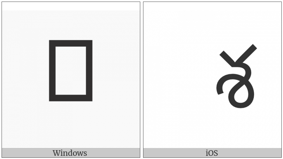 Telugu Letter Sha on various operating systems