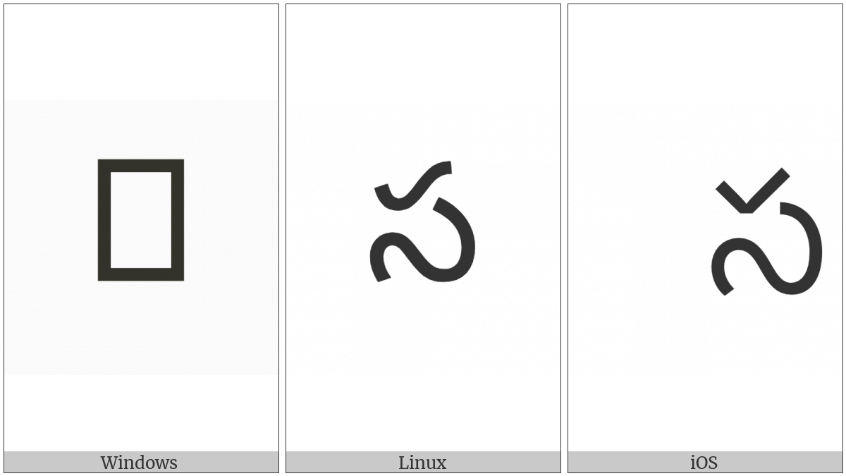 Telugu Letter Sa on various operating systems