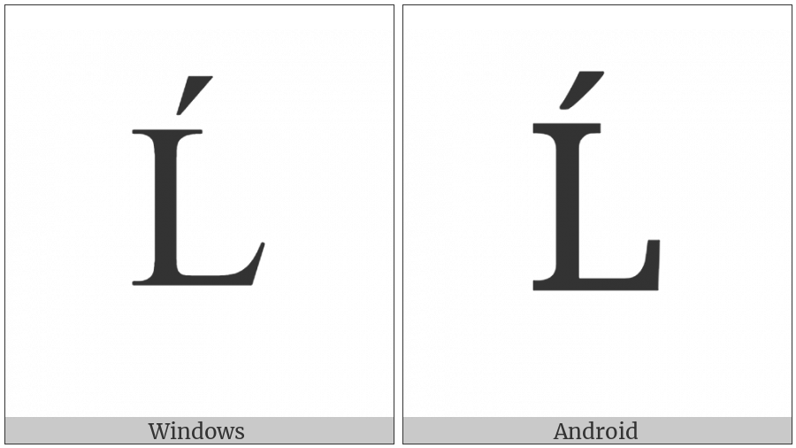 Latin Capital Letter L With Acute on various operating systems