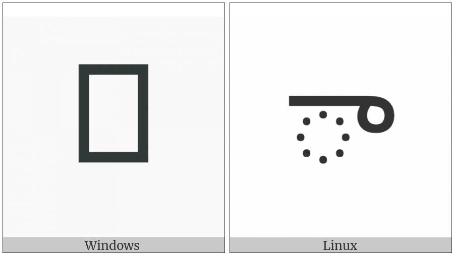 Telugu Vowel Sign Aa on various operating systems