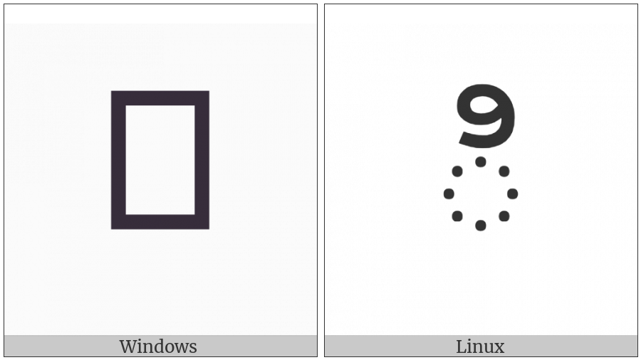 Telugu Vowel Sign I on various operating systems