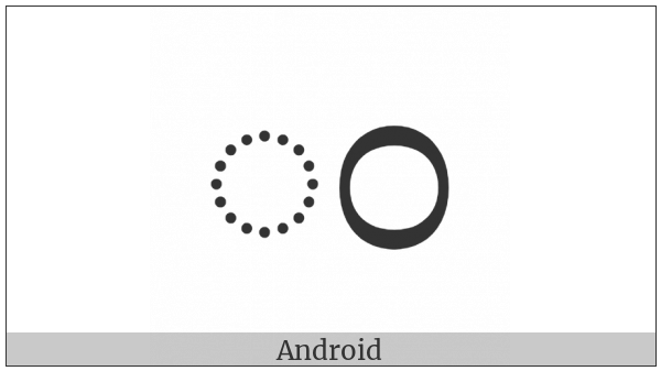 Kannada Sign Anusvara on various operating systems