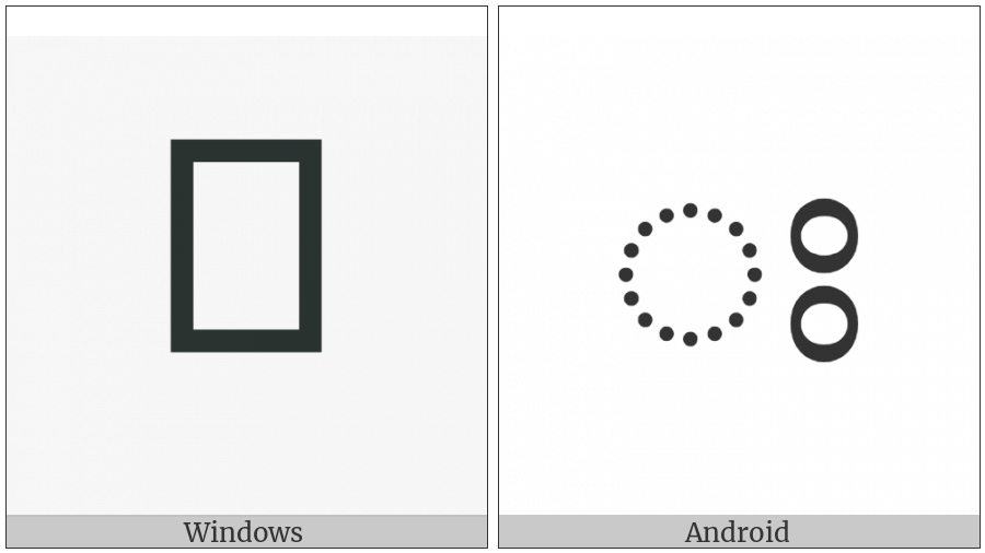 Kannada Sign Visarga on various operating systems