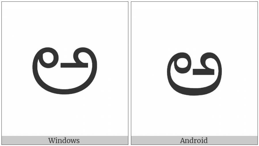 Kannada Letter A on various operating systems