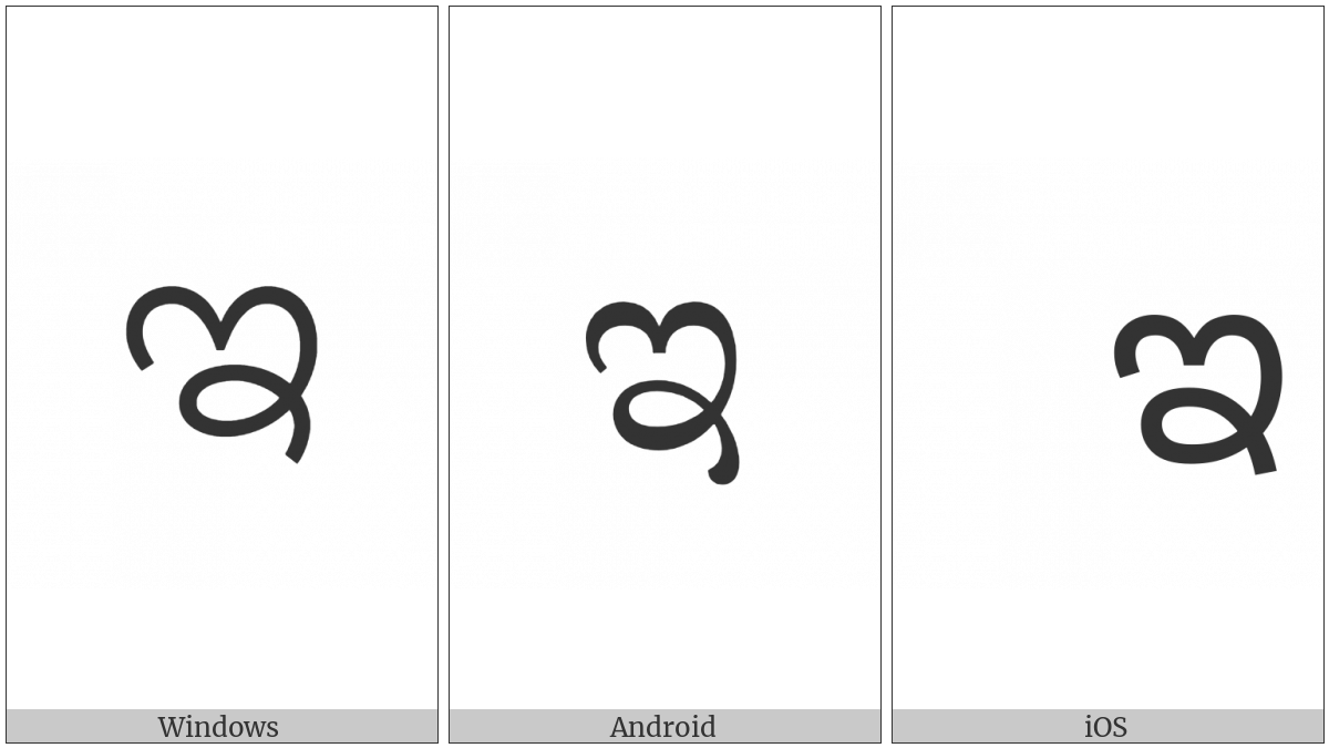 Kannada Letter I on various operating systems