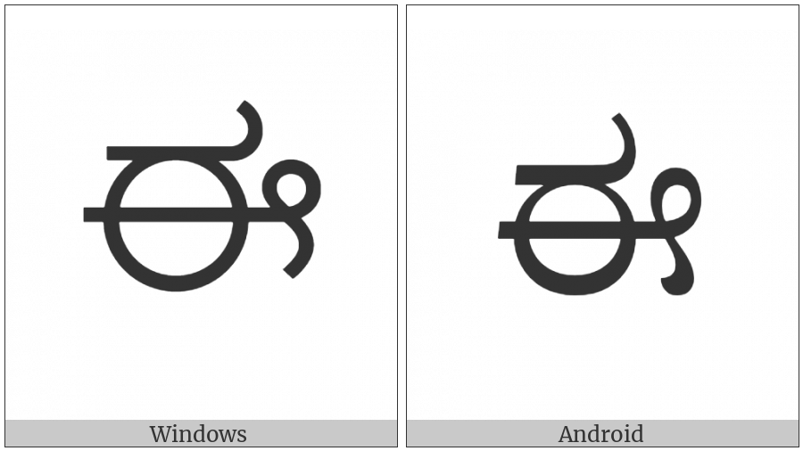 Kannada Letter Ii on various operating systems