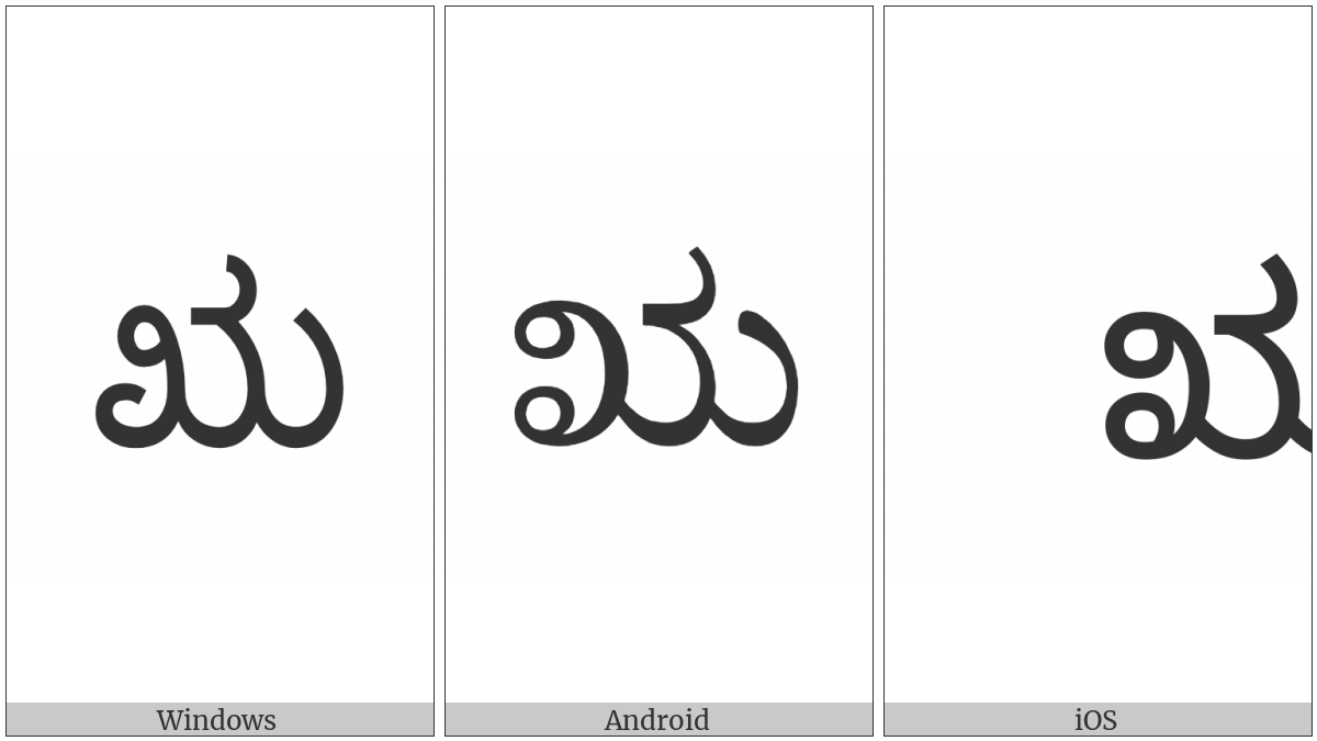 Kannada Letter Vocalic R on various operating systems